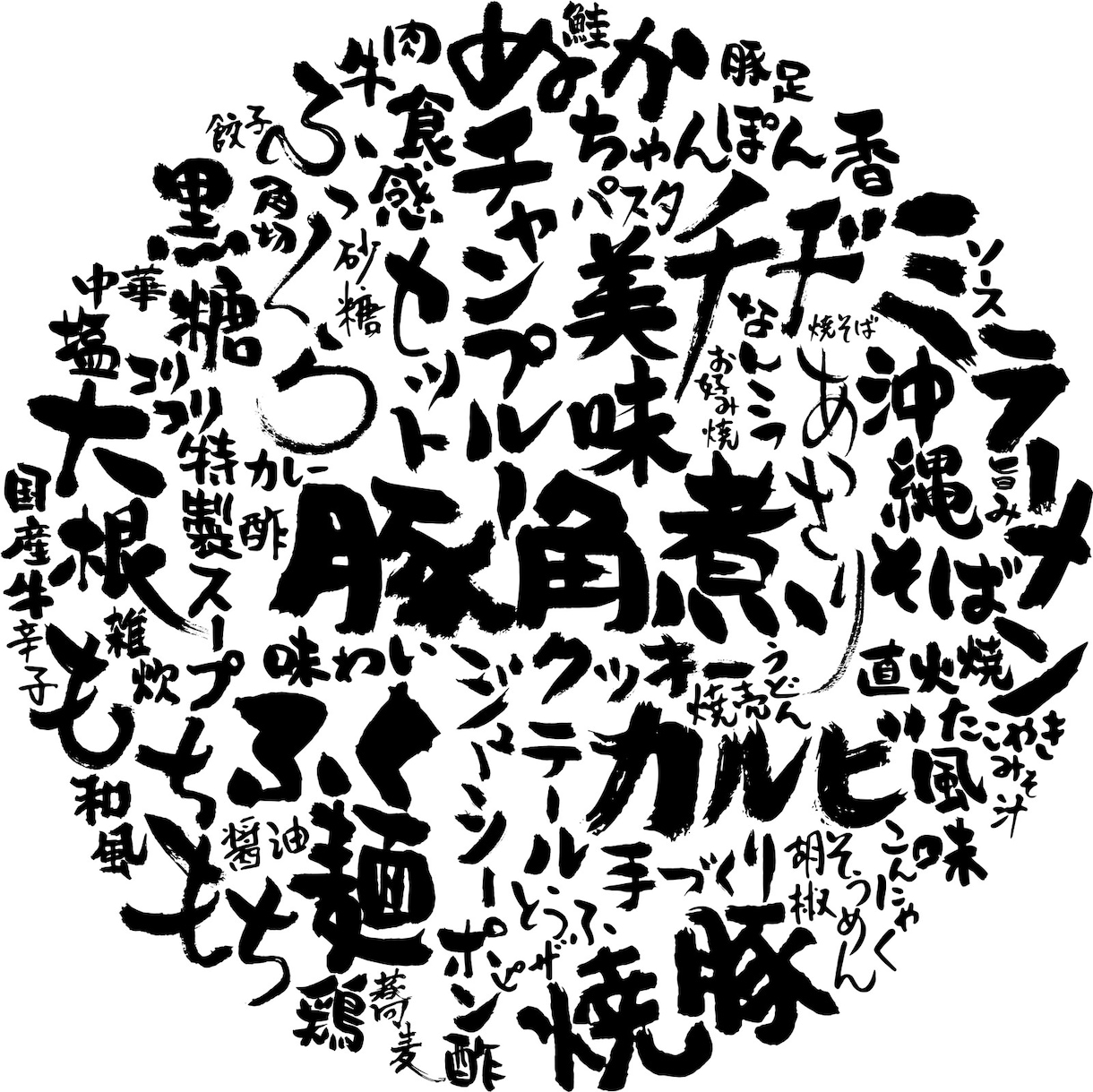 デジタルフォントとは一味違う筆文字を書きます あなただけのオリジナルですのでご自由にお使いください イメージ1