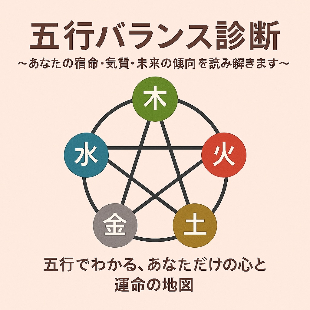 五行バランス診断：宿命と未来の傾向を読み解きます 宿命と性格のバランスを五行で診断 イメージ1
