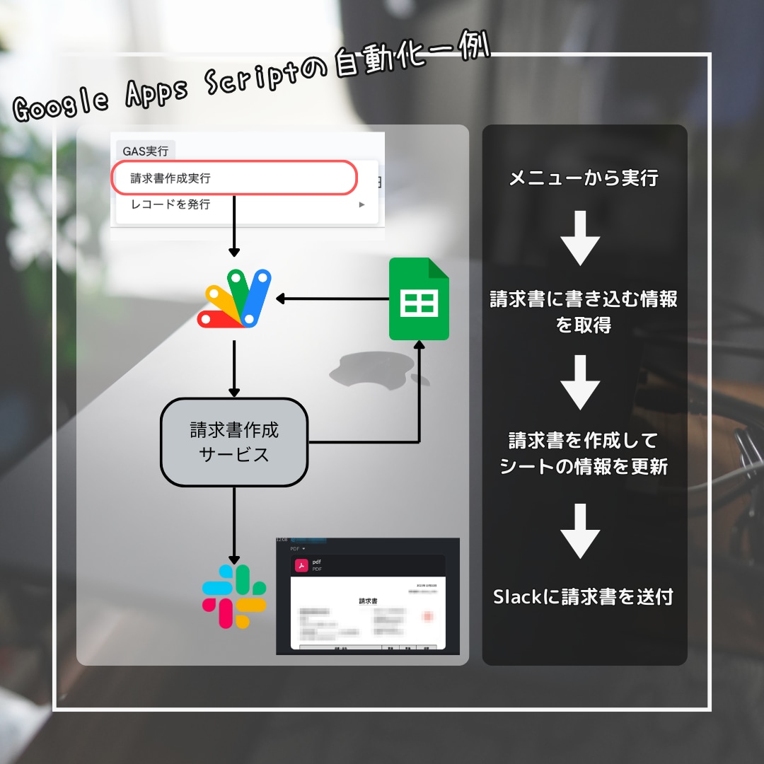 GASでめんどうな作業を快適にします スプレッドシートの自動化からWebサイトの操作までいけます。 イメージ4