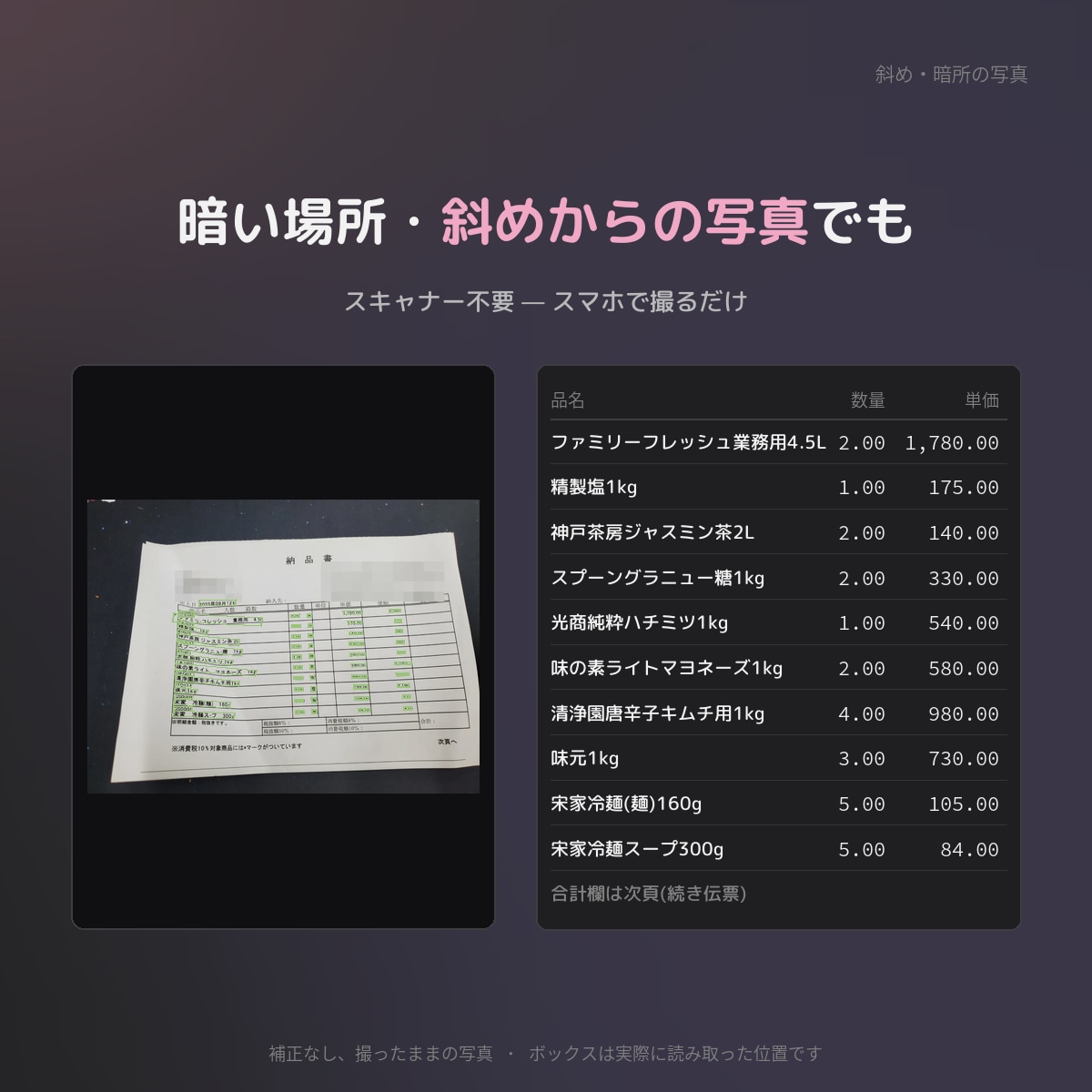 PDF・画像の文字や表をExcel・CSV化します 帳票・表・写真・スクショ対応｜15ページ1,500円 イメージ4
