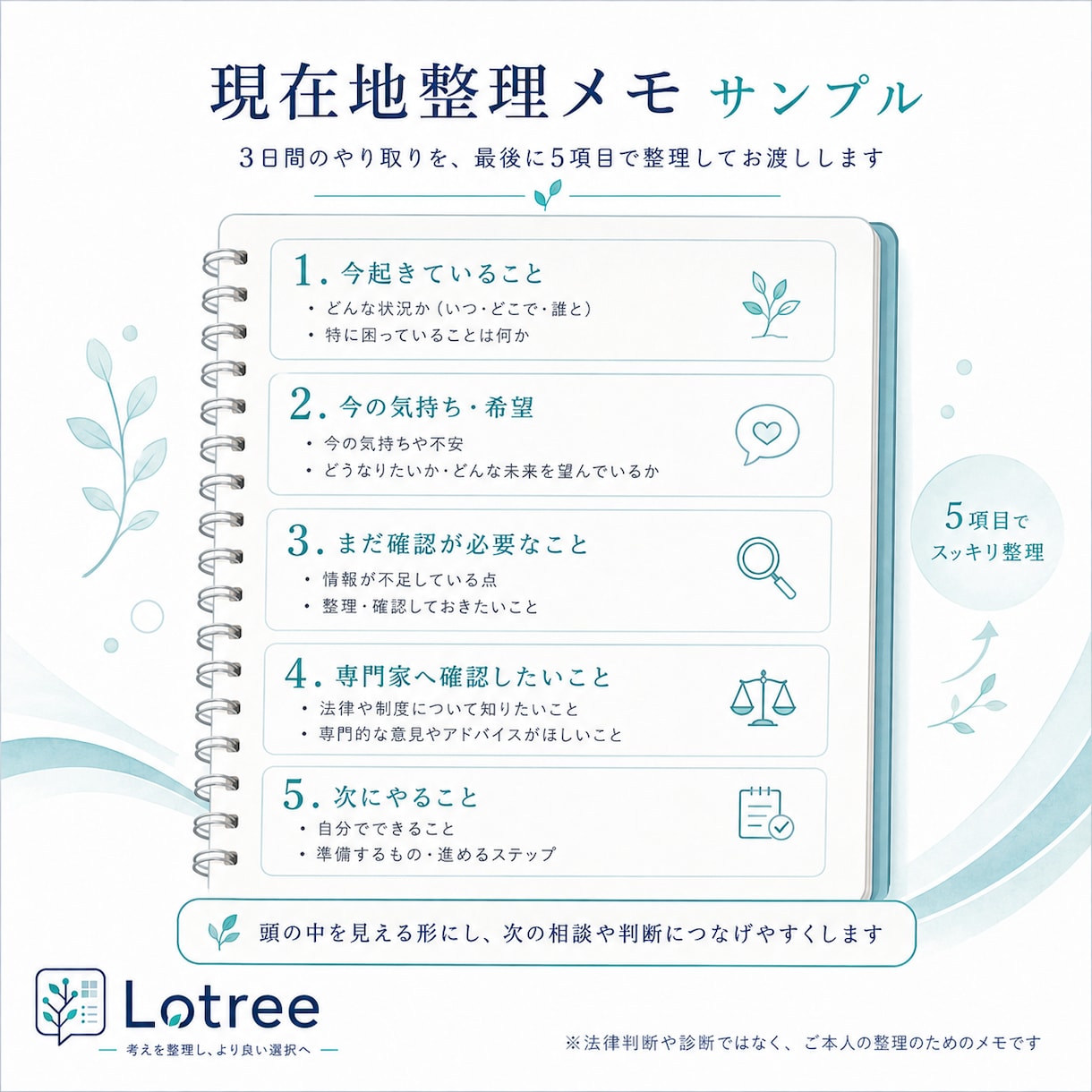 離婚・別居・調停の不安を3日間一緒に整理します 離婚を勧めず止めず、経験者と、今の気持ちと次の一歩を整理 イメージ4