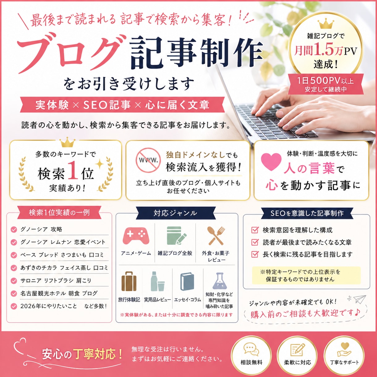 人の言葉で書くSEOに強い記事を2記事代筆します 2026年4月1.5万PV達成。SEOを意識した読まれる記事 イメージ1