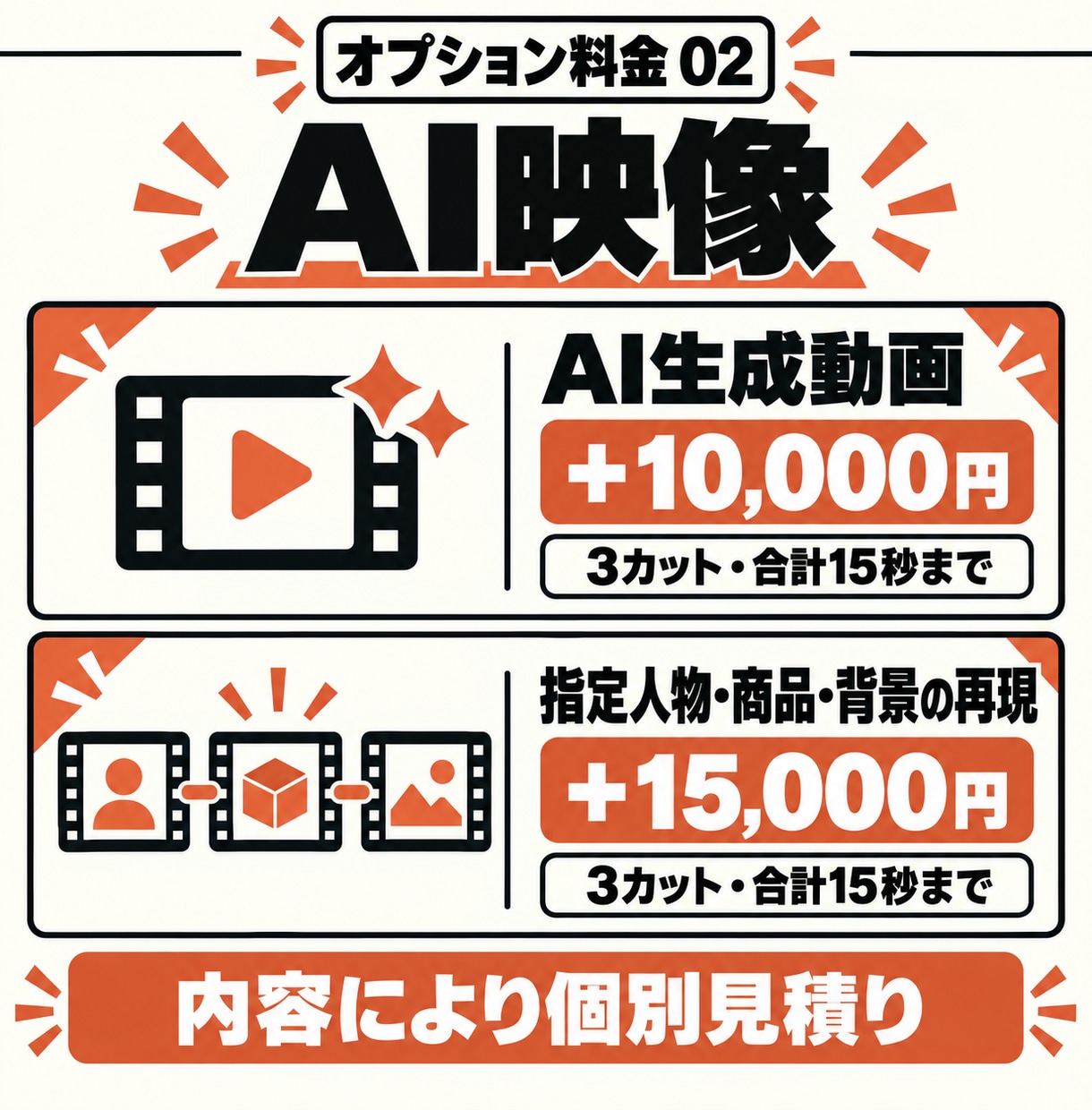 素材持込・丸投げ対応のショート動画を制作します 4,000円で高品質。AI生成動画まで必要な分を追加できます イメージ9
