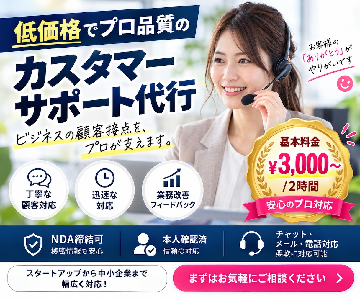 カスタマーサポート業務！問い合わせ代行します 日々のメッセージやチャット返信代行！業務負担を減らします。 イメージ1