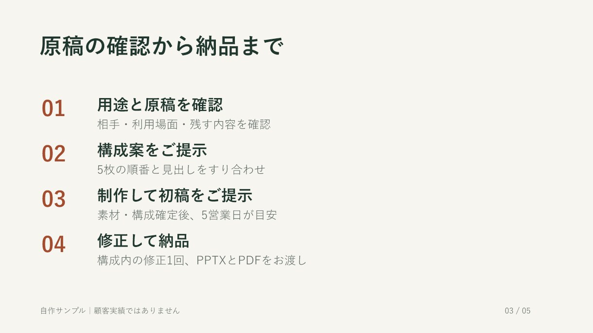 長いサービス説明を商談用の5枚に整理します 元原稿の構成・文章を整え、編集できるパワポ資料に イメージ3