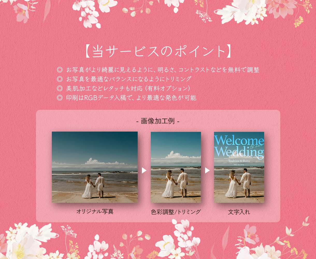 おしゃれなウェルカムボードを制作します プロにお任せください｜印刷対応OK イメージ8