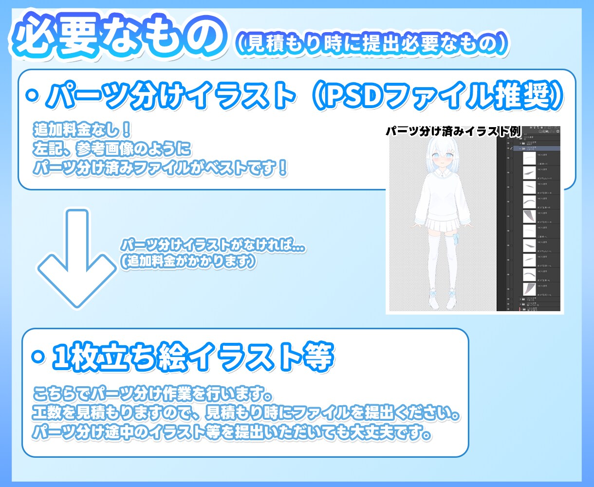 Vtuberさん向けLive2Dモデリング承ります シンプルで綺麗に動くモデリング制作致します✨️ イメージ3