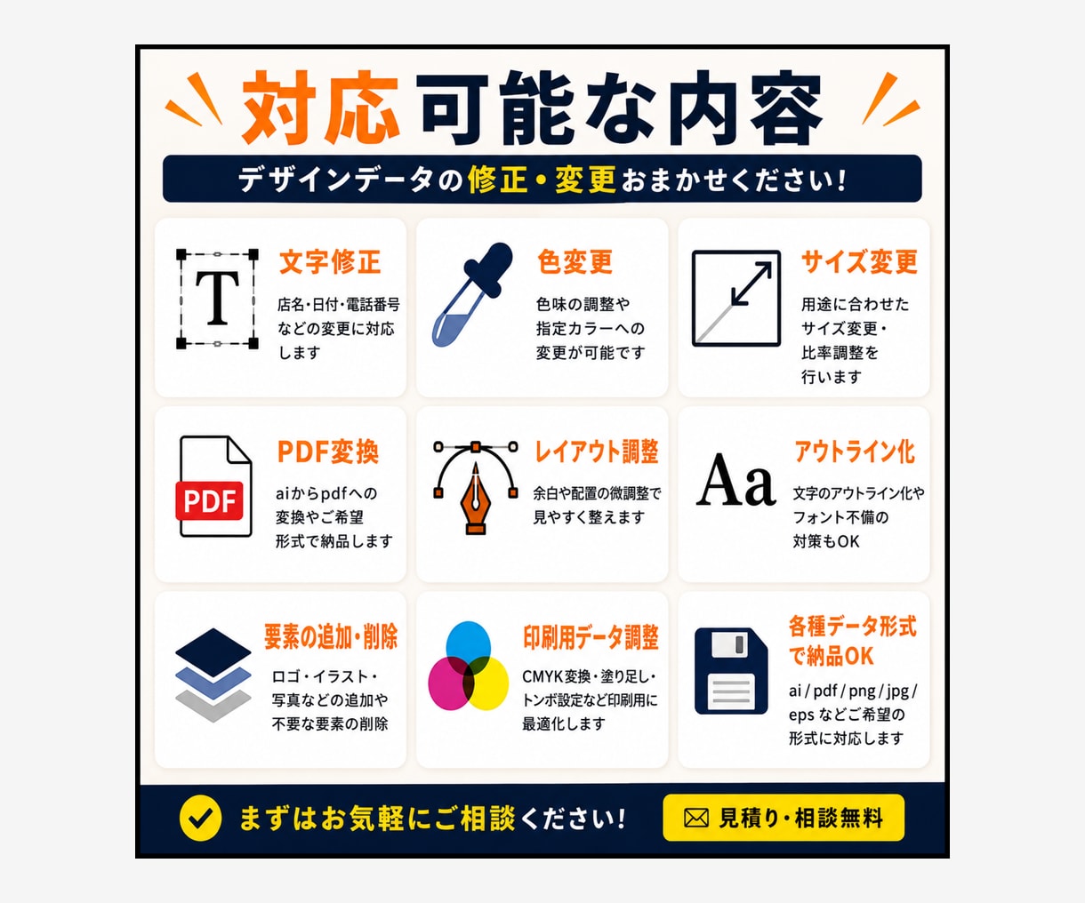 Illustrator・PDFデータの修正承ります 文字修正・色変更・サイズ変更対応 イメージ2