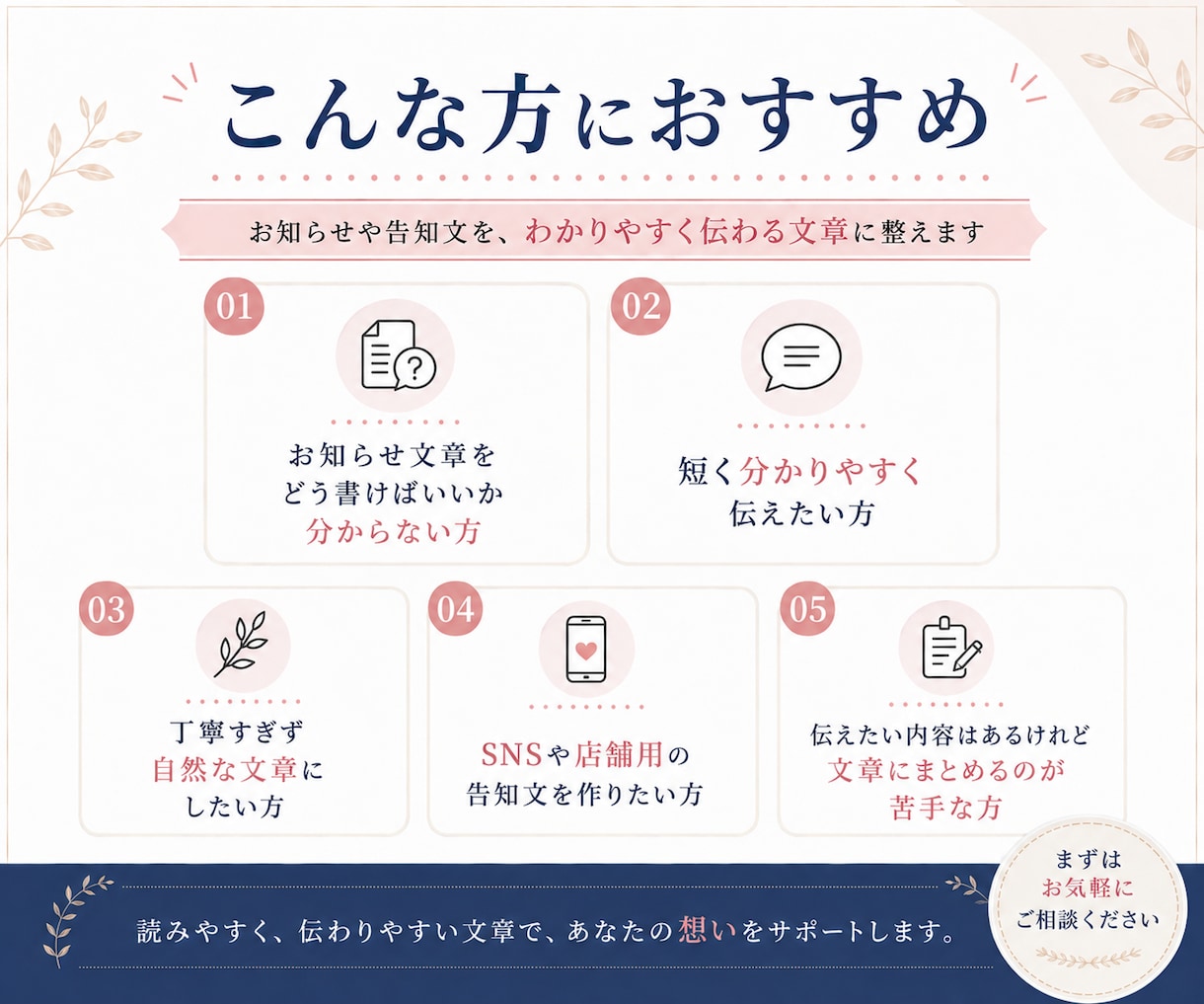 お知らせ・告知文をChatGPTで作成します 伝えたい内容を、読みやすく分かりやすい告知文に整えます イメージ3