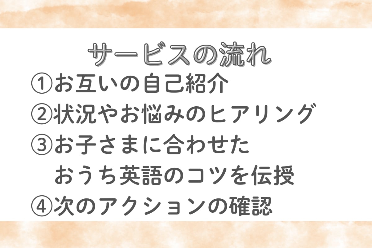 子供英語やる気がない？原因を見つけて解決します 英語学習もう悩まない！楽しく子供に英語を教える方法伝授します イメージ3