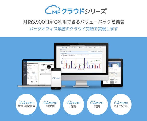 クラウド会計の導入・運用サポートをします クラウド導入支援（経理業務全般のクラウド化） イメージ2