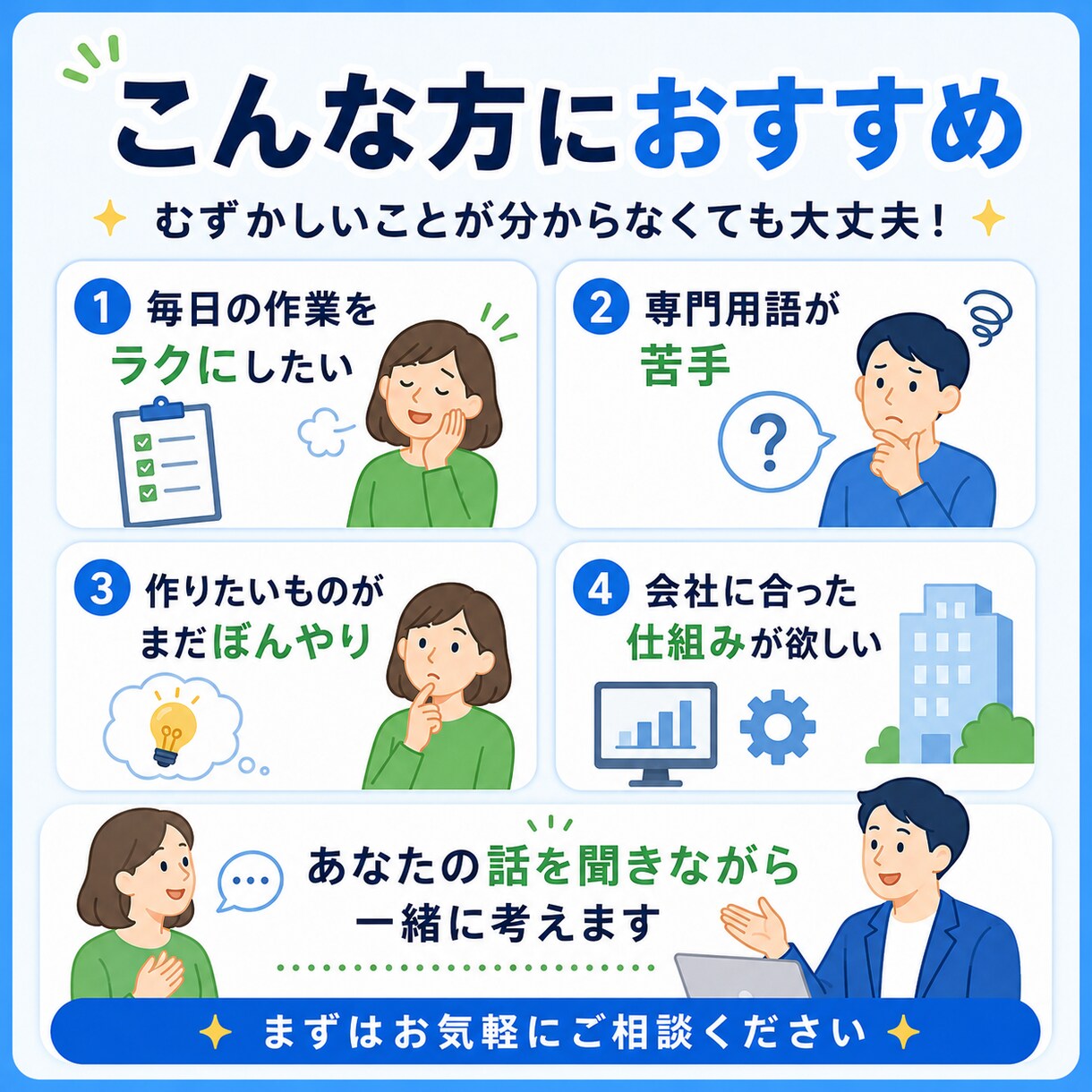 あなたの「こんなの欲しい」を自動化の形にします むずかしい説明は不要！御社に合った仕組みを一緒に考えます イメージ2