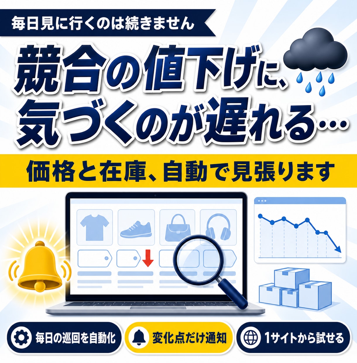 競合サイトの価格・在庫監視を自動化します スクレイピングで定期実行し、変化点だけ通知します イメージ1
