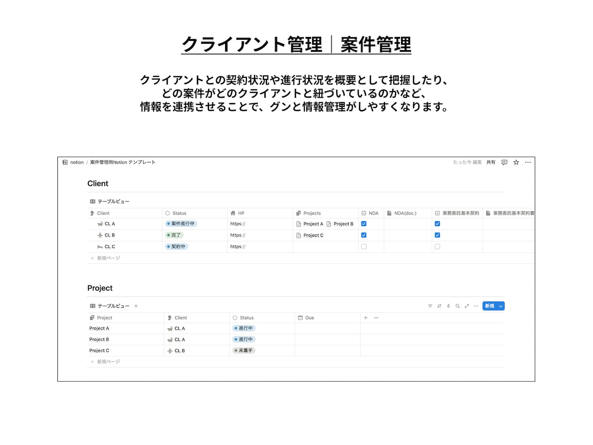 案件管理のためのNotionをつくります 企業・個人向け｜散らばりがちな情報をまとめるプラットフォーム イメージ3