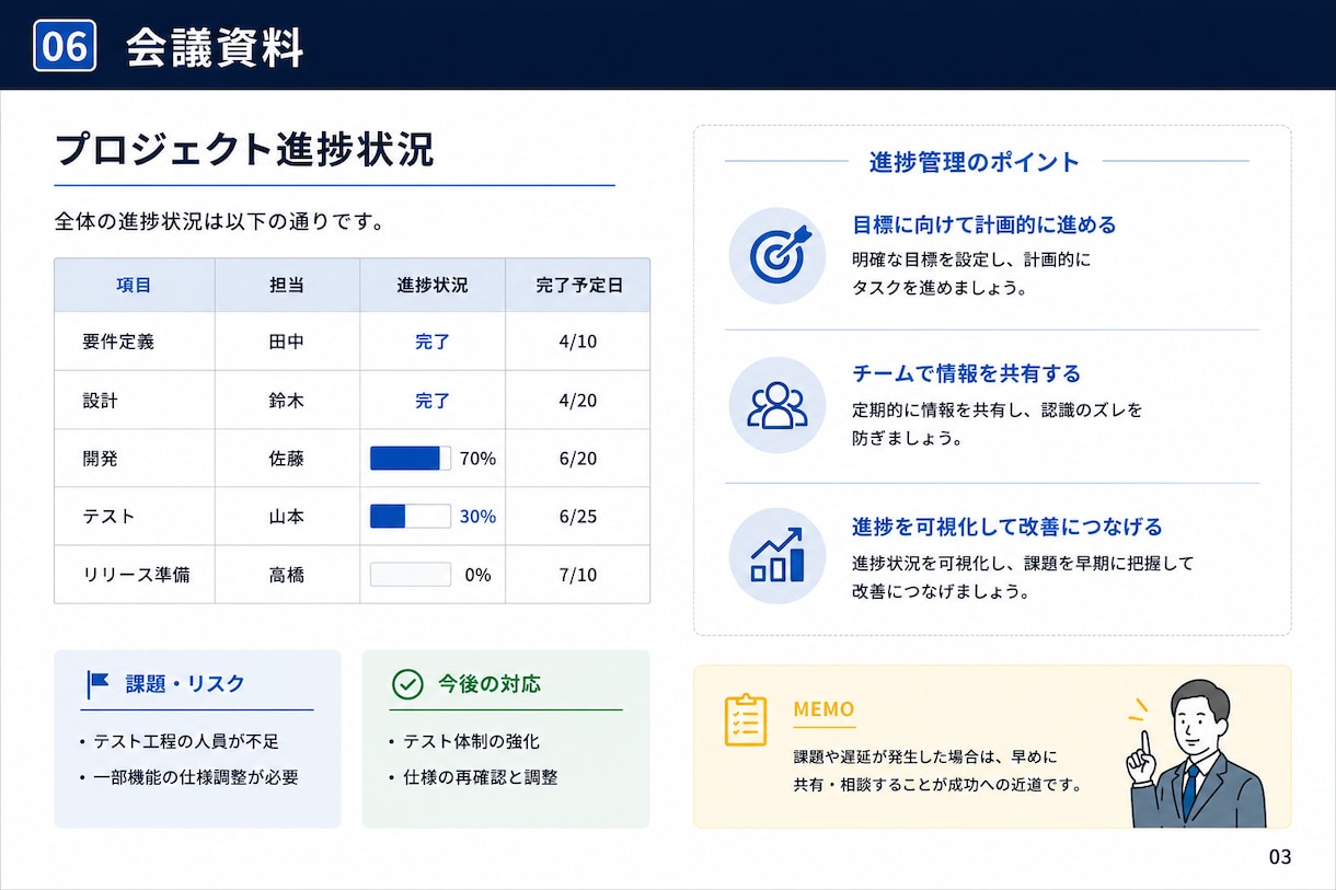 伝わる営業資料・マニュアルを作成します 現役営業マネージャーが実務目線で資料を作成 イメージ5