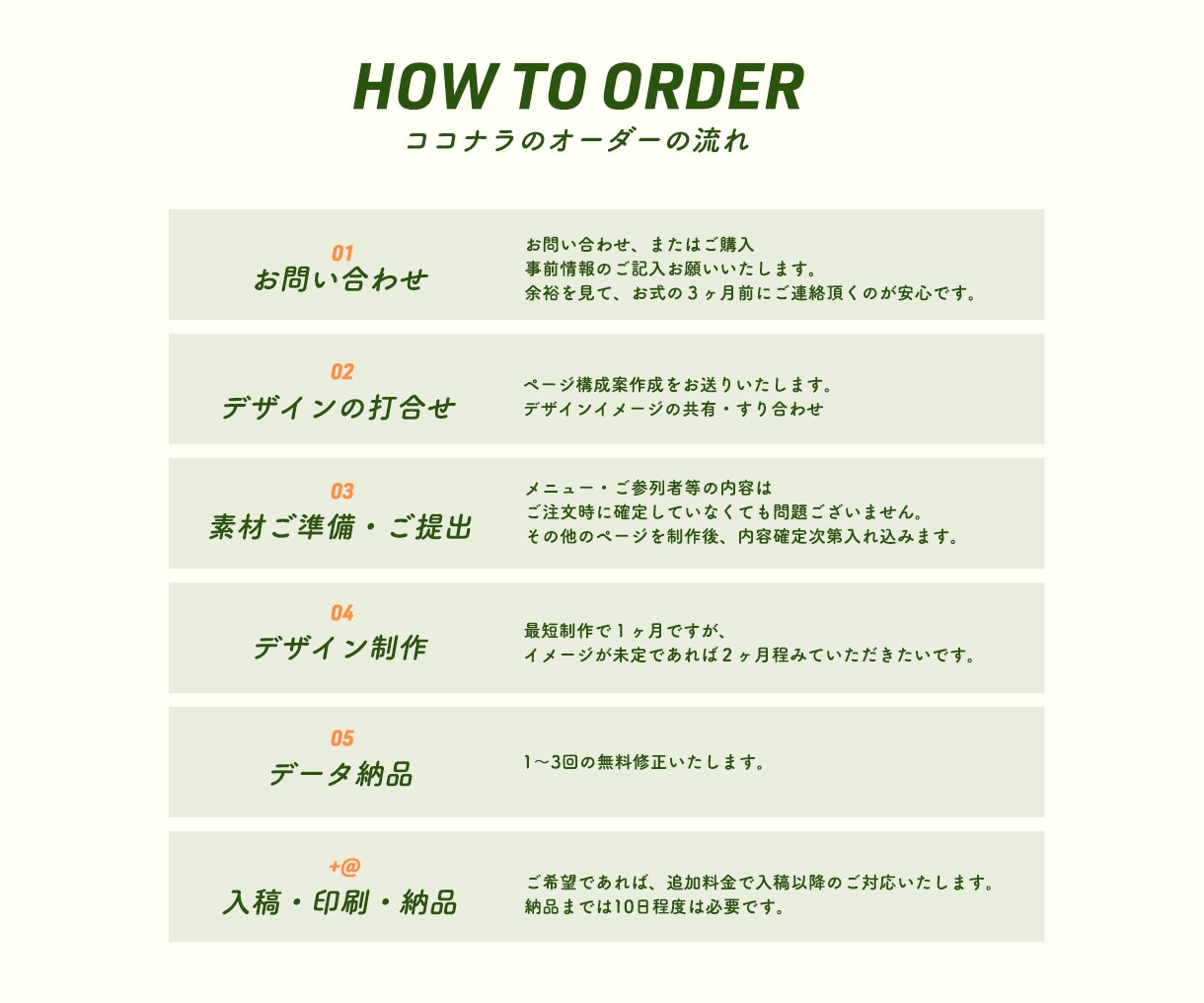 フルオーダーデザインのプロフィールブックを作ります デザインのご要望伺います！【修正無制限であんしん！】 イメージ6