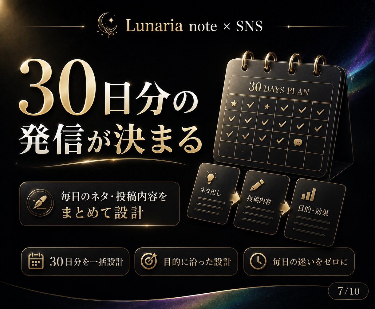 note記事とSNS投稿をワンクリックで作成します 月額0円｜スマホOK｜30日発信計画付き｜忙しい初心者向け イメージ7