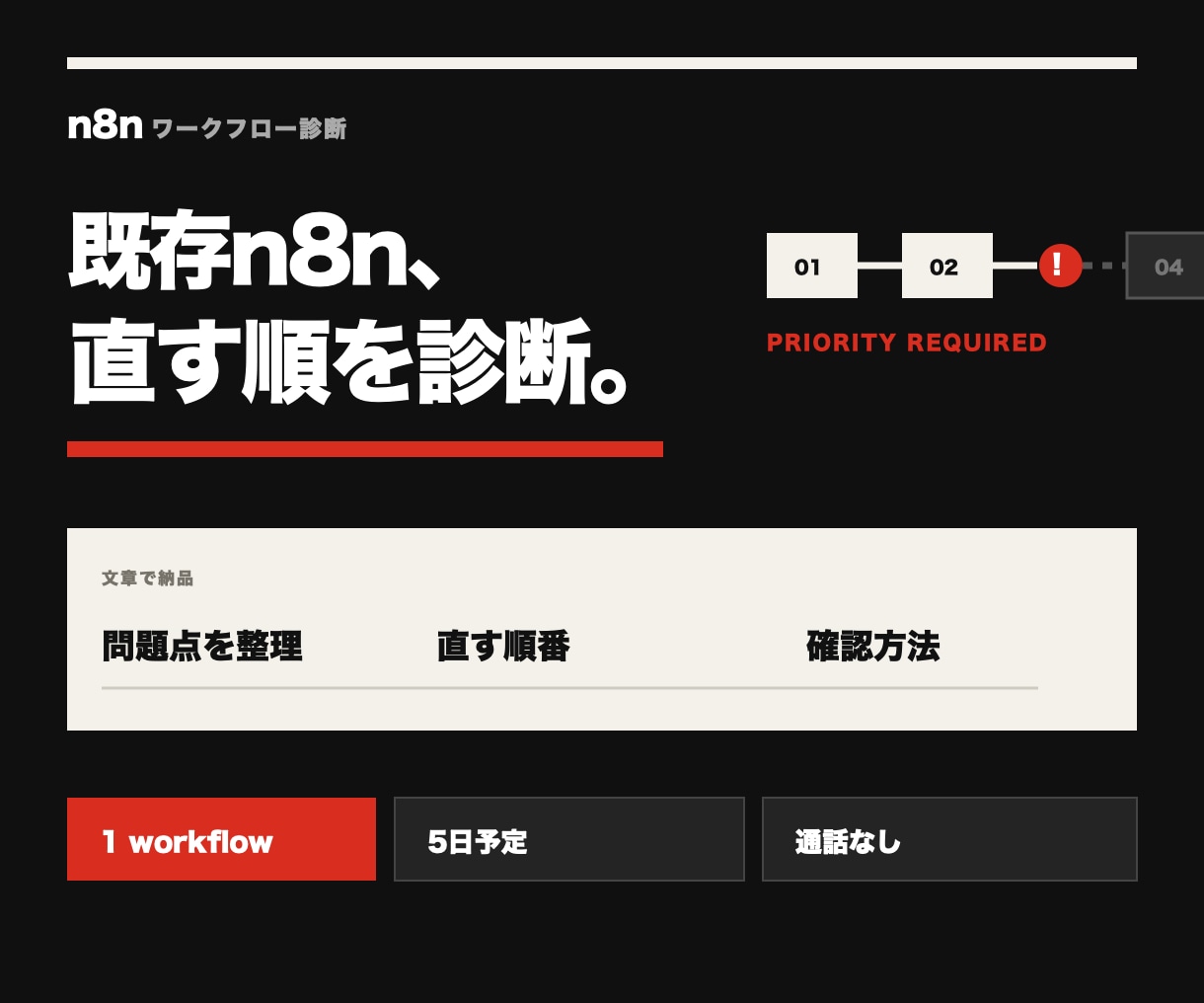 n8nワークフローの不安定な原因を調べます 二重実行・取りこぼしの直す順番を通話なしで納品 イメージ1
