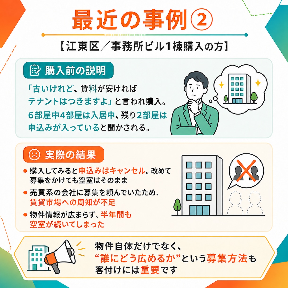 電話相談有り！その不動産にお客さんがつくか教えます 【不動産投資初心者・中級者向けサービス】全国どこでも可能！ イメージ4