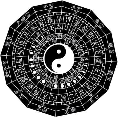 性格・適職・恋愛傾向など占います 算命学・宿曜・西洋占星術を使って隠れた才能や適職分析します イメージ2