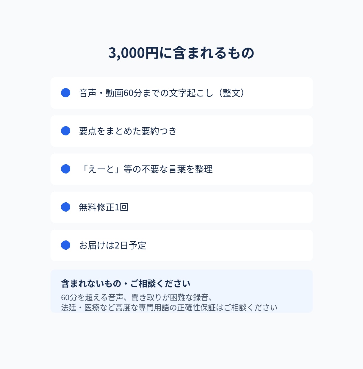 音声・動画の文字起こしと要約をします 整文＋要約つきで、そのまま使える文字起こし イメージ4