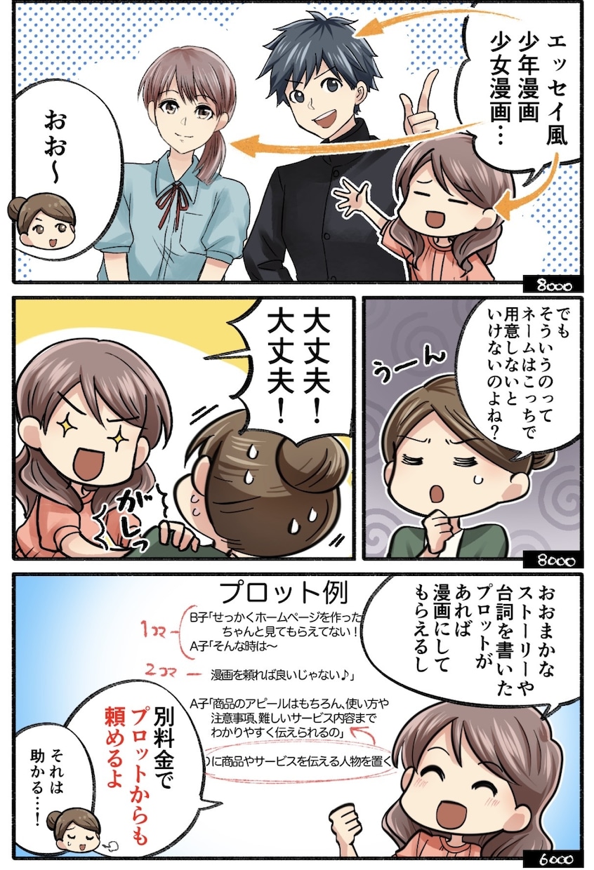 企業様向けのわかりやすい広告漫画を制作いたします サービス紹介から求人/PR漫画まで イメージ3