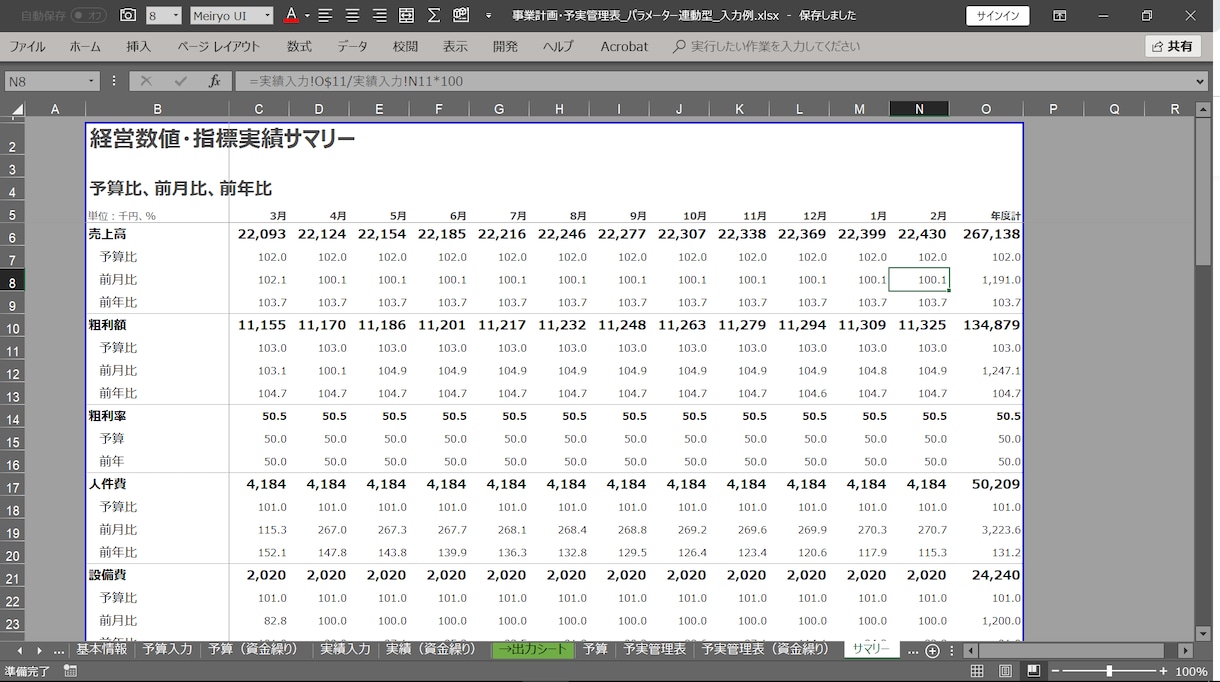 創業に使える！収支計画・予実管理表を販売します 予実管理・資金繰り・損益分岐点・グラフまでこれでOK！ イメージ5