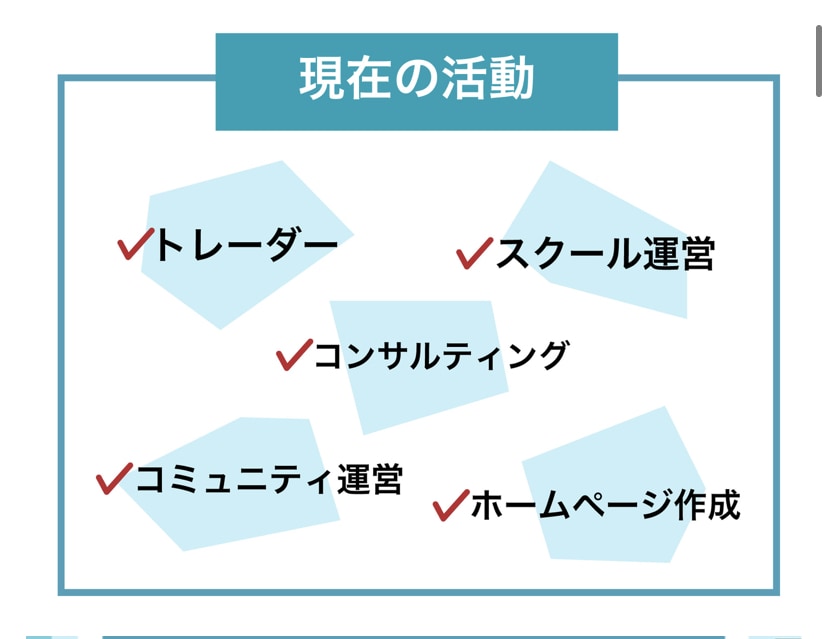 スタイリッシュなWebページのデザイン提案します 多数のWebサイトを手がけた現役デザイナーが制作します イメージ6