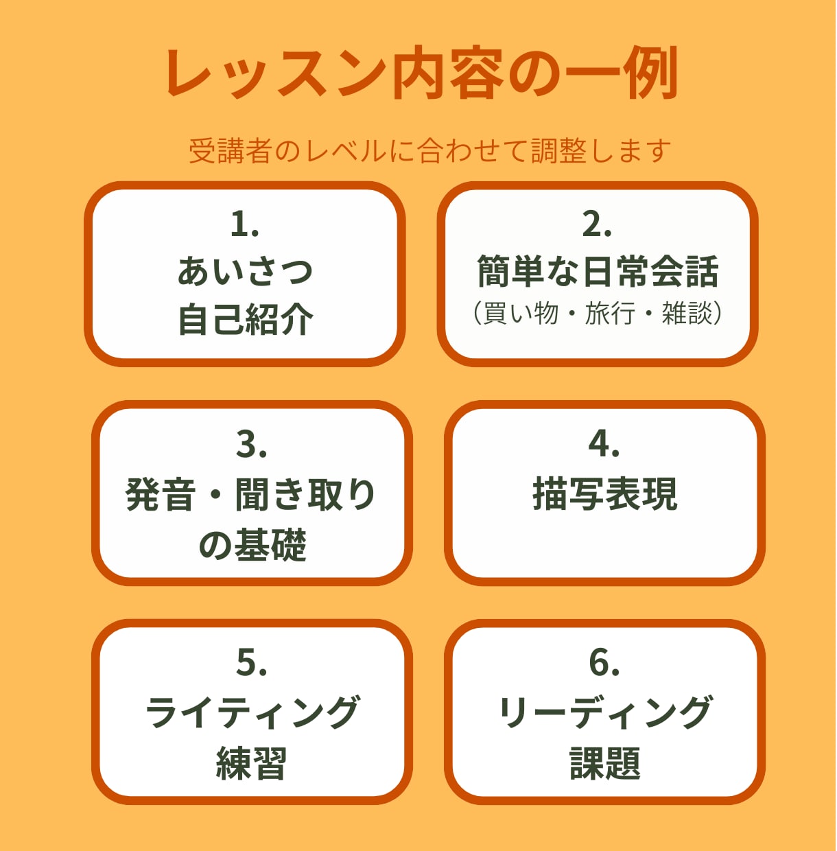 １か月あなたに合ったパーソナル英語コーチングします 【初心者・学び直し歓迎】週１面談＆レッスン＋オリジナル課題 イメージ4