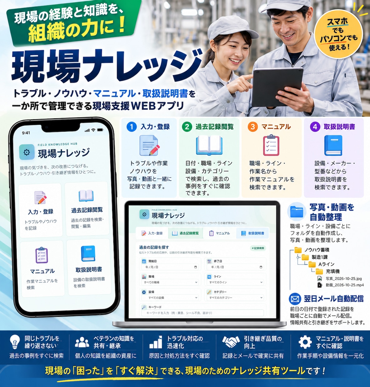 現場ノウハウを資産にするWEBアプリを制作します 現場の課題に合わせたオーダーメイド開発に対応！ イメージ1