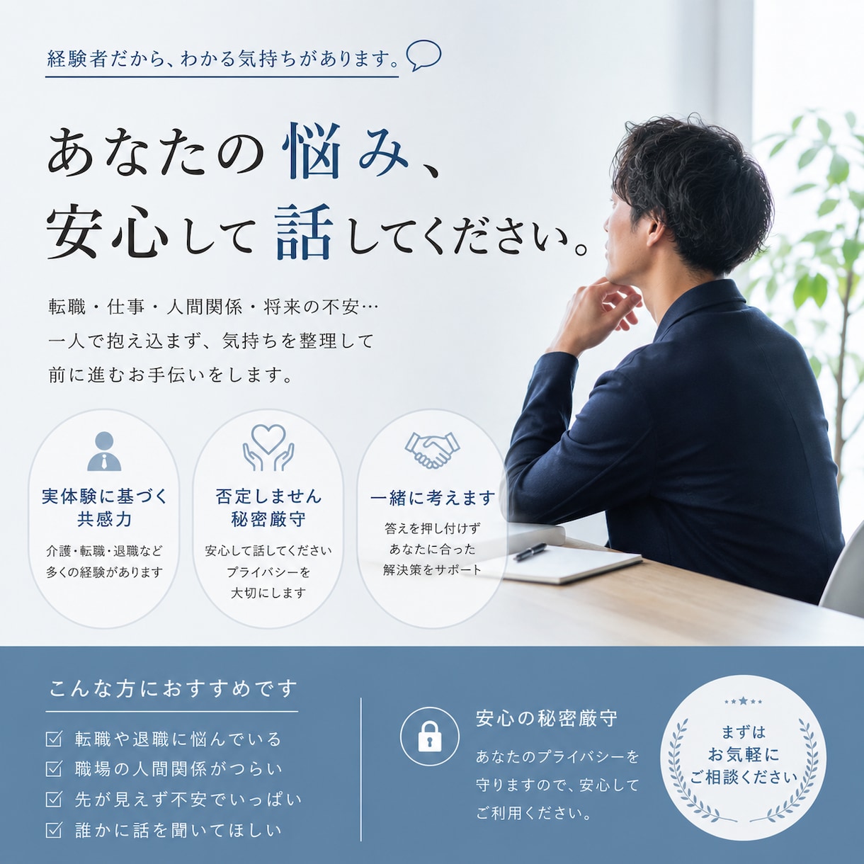 チャット形式10往復。最大５日間分やり取りできます 「こんなこと相談していいのかな？」そんな気持ちでも大歓迎。 イメージ1