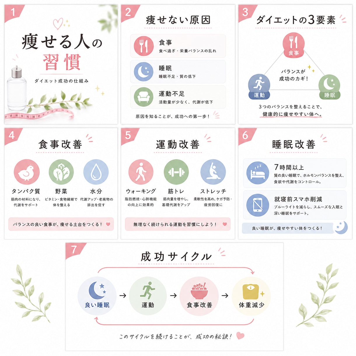 文章だけの説明を、図解で“伝わる資料”にします 説明が長くなる…を解決！スッキリと一瞬で伝える図解を作成 イメージ5