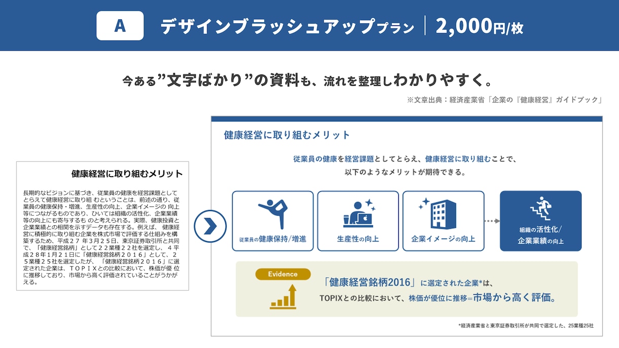 コスパ◎現役営業企画が"刺さる"パワポを作ります 元営業→企画職の実務経験×デザイン力で、成果の出る資料に！ イメージ5