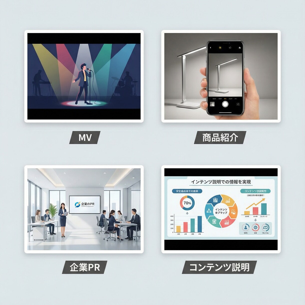 どんな動画でも制限なしで5個セットで作ります 幅広くどんな内容も対応できる動画屋さん イメージ1