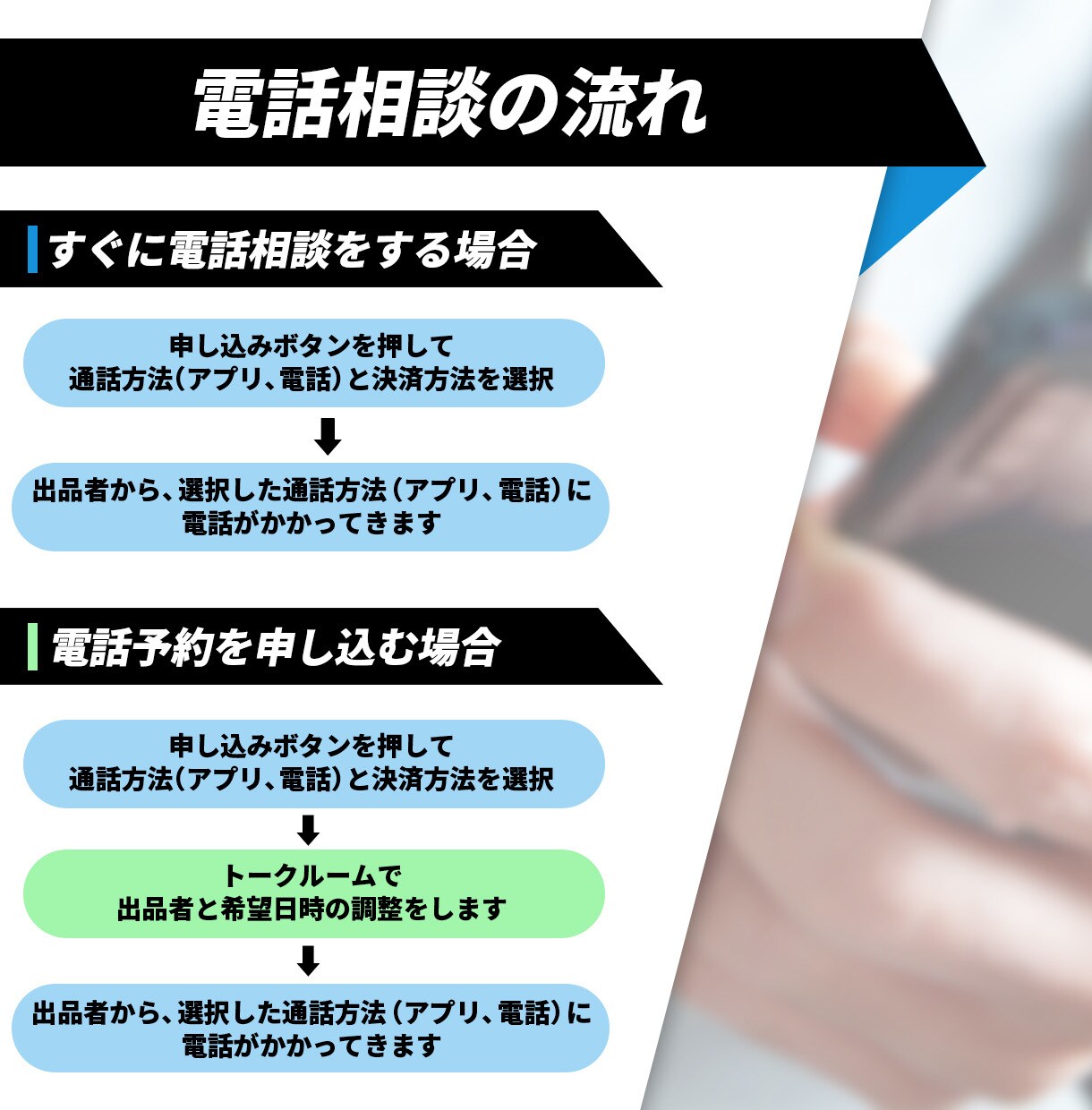 2：8傾聴‼️否定や批判なし。あなたの心満たします 愚痴・雑談・寂しい日の通話…落ち着く低音ボイスで全肯定します イメージ3