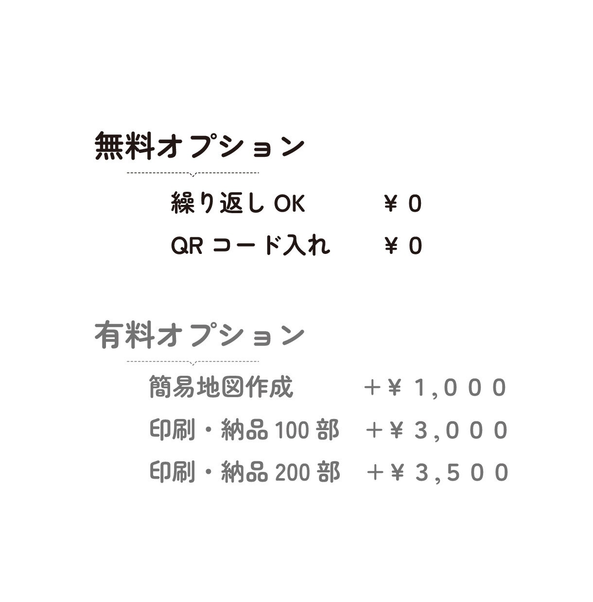 名刺デザイン制作いたします 個人事業主・店舗・企業まで。印刷もサポートいたします。 イメージ8