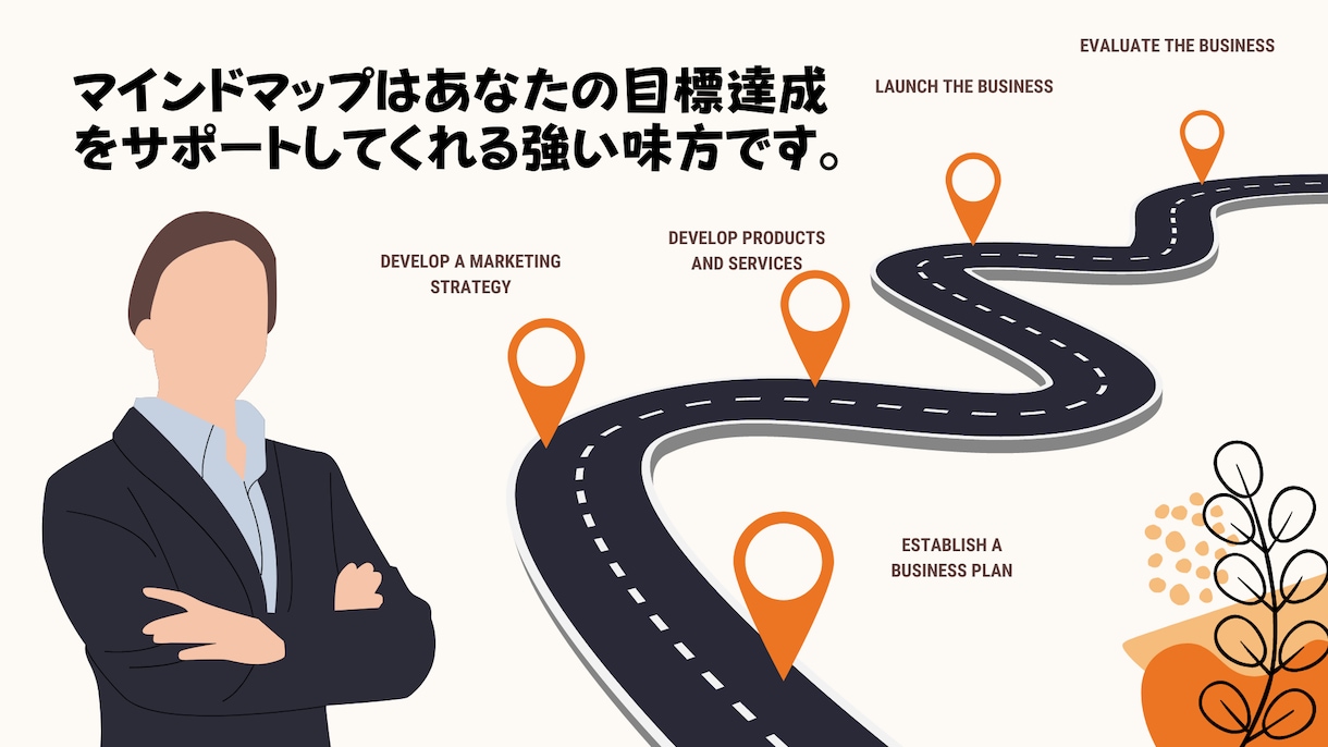 超初心者さんにマインドマップ作成法を教えます 充実の情報量!!!!(購入用に作成した動画教材です) イメージ6