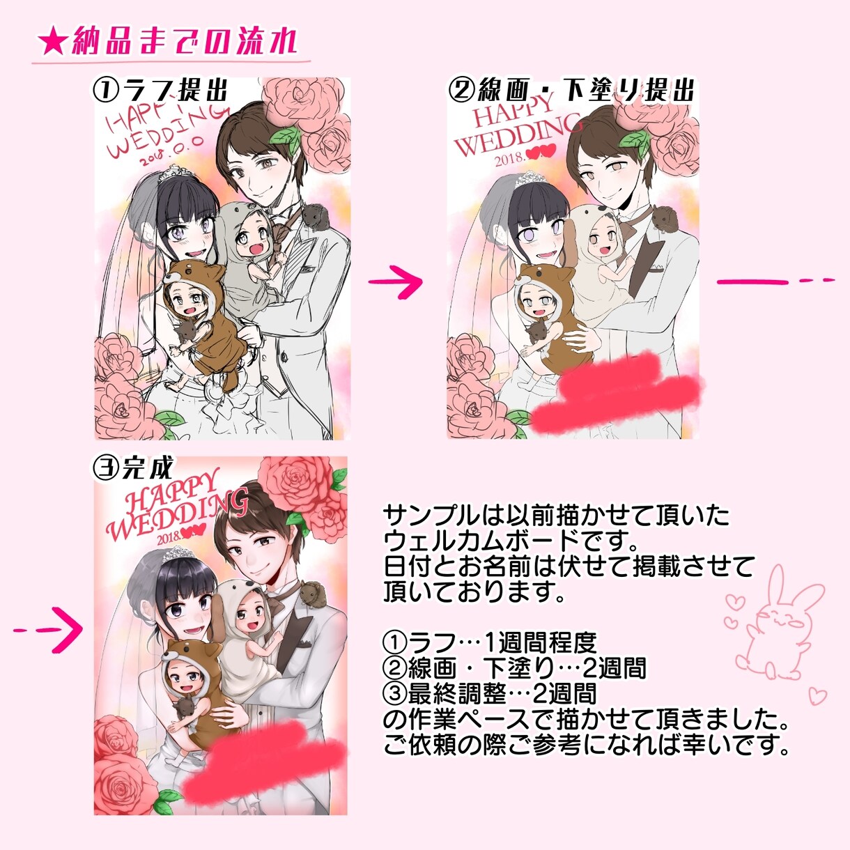 ウェルカムボード作成いたします アニメや漫画寄りのイラストをお求めの方向け イメージ2