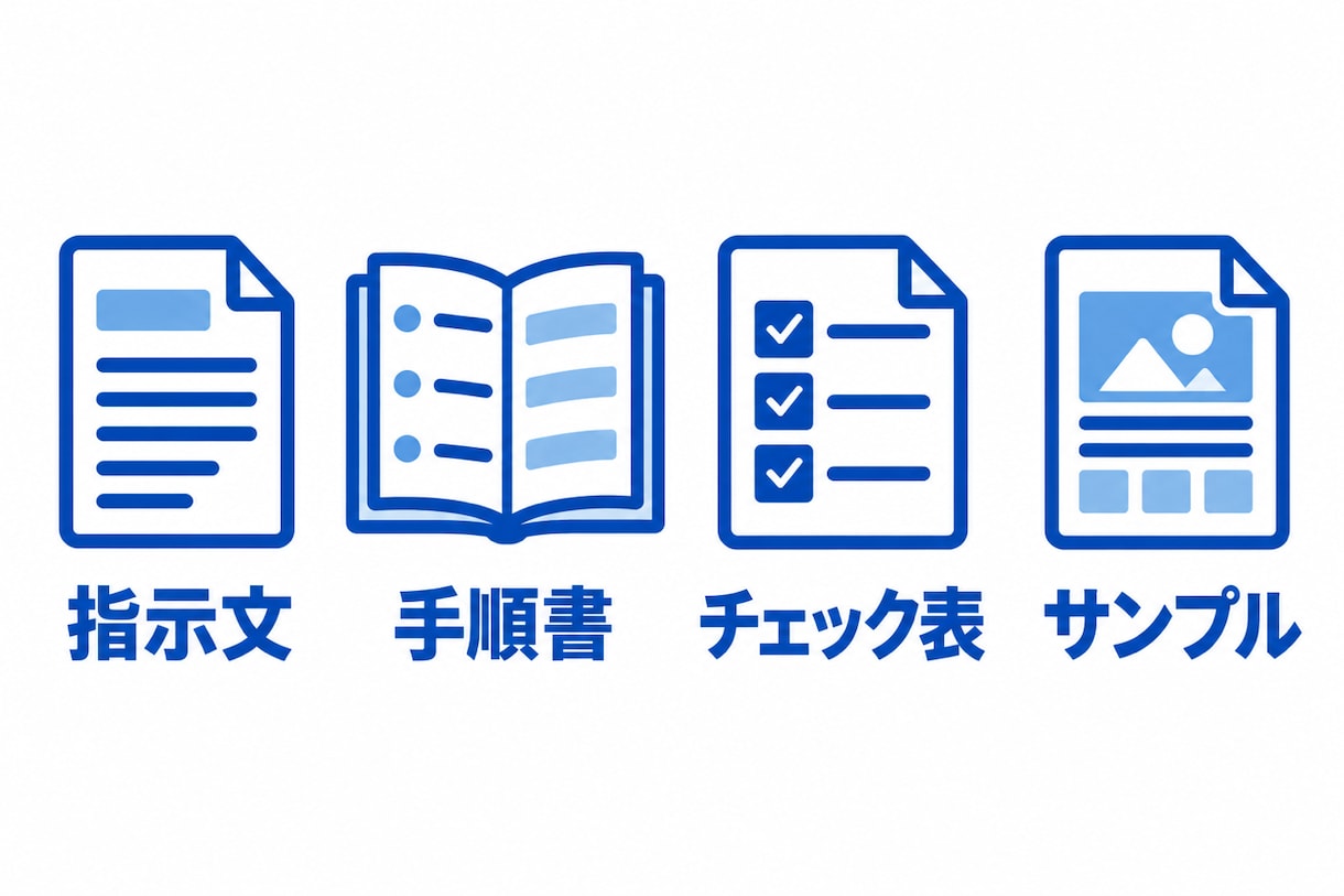 ChatGPTで業務自動化の手順書を作成します AI業務効率化！毎週の作業を任せる手順書。6,500円〜 イメージ2