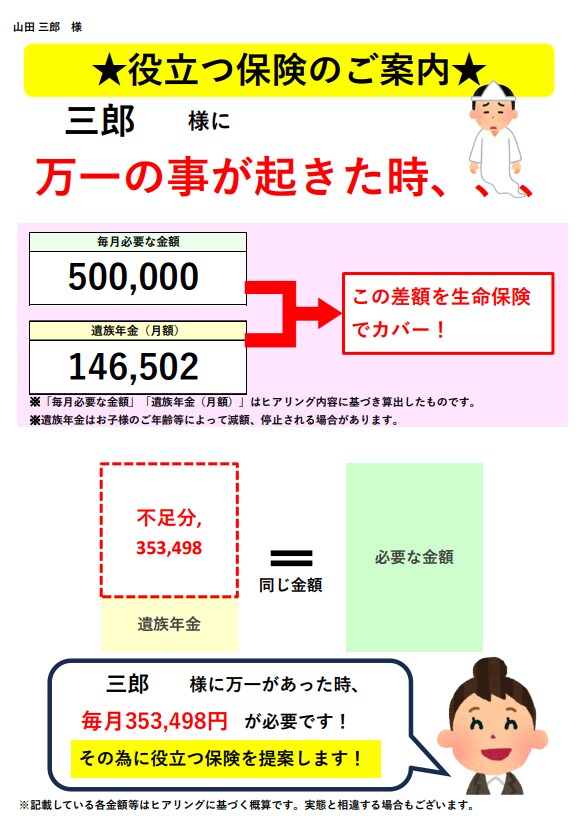 お客様が喜ぶ収入保障保険提案が簡単に出来ます 「お金のプロ」として保険提案したい方向けのExcelです！ イメージ3