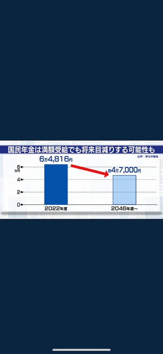 資産形成についてお話します 正解はありませんが、答えを自ら作りましょう イメージ2
