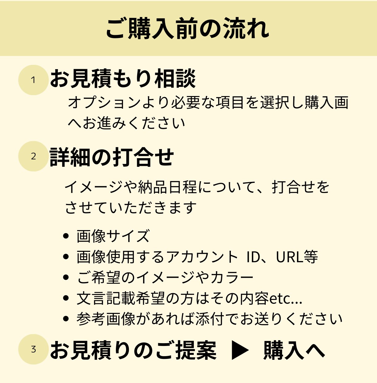 CANVAで効果的なバナー制作いたします ご依頼主様の有益情報を効果的にアピールします イメージ2