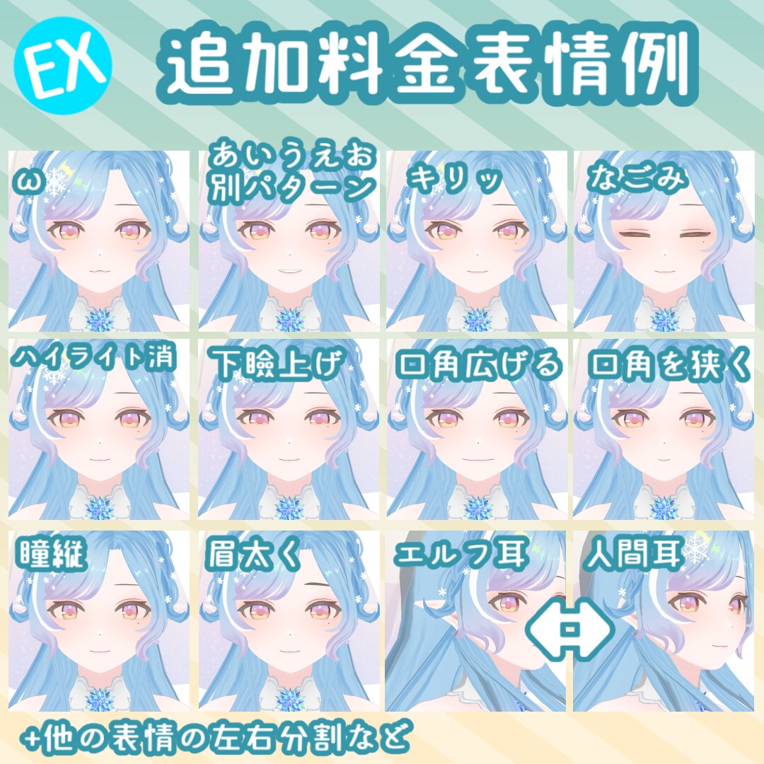 Vtuber等にフルスクラッチ３Dモデル制作します MMD対応可能・1枚絵からでもOK！ イメージ4
