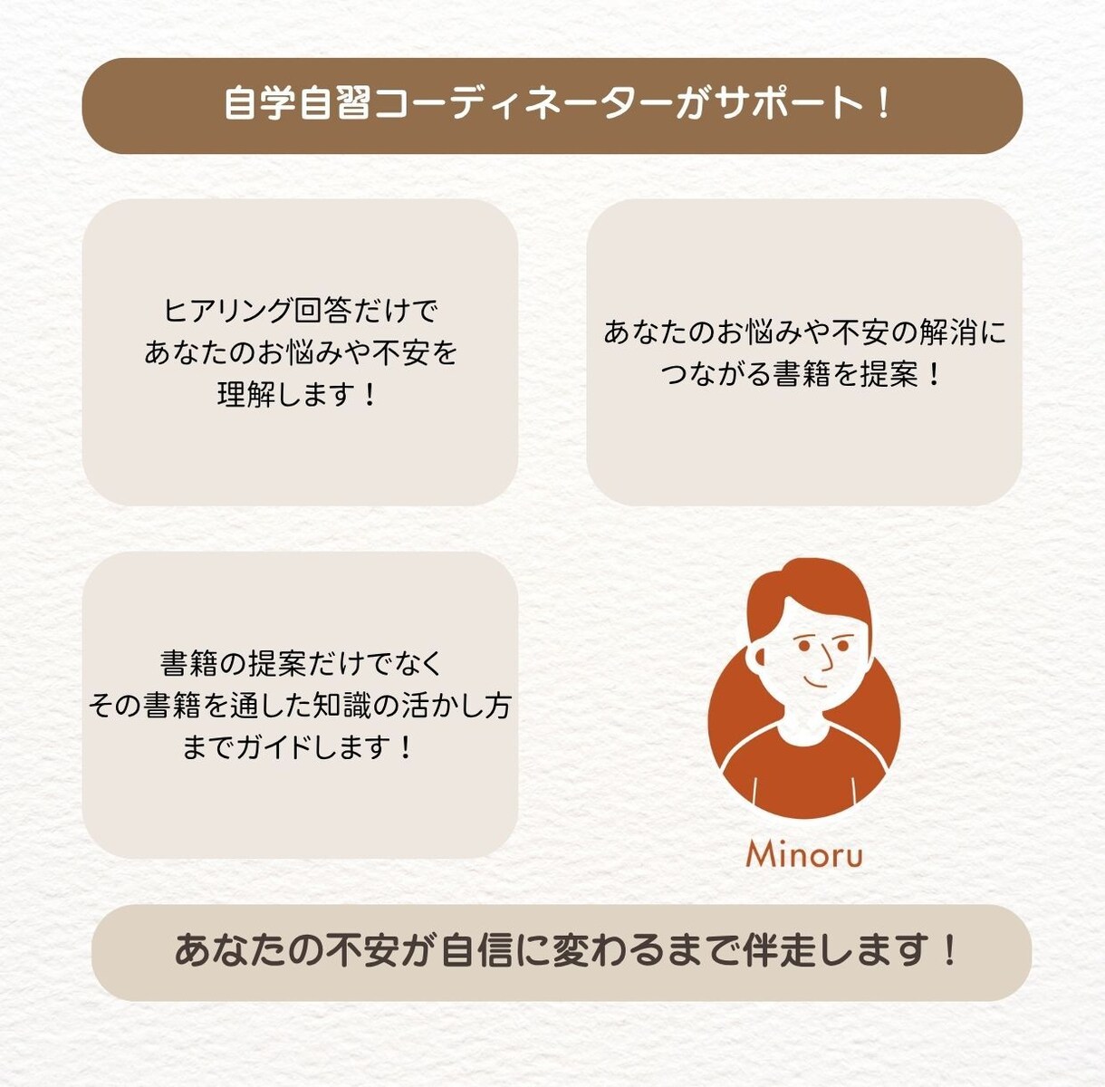 あなたの不安を自信に変える書籍を選びます 本質を見極める「書籍の厳選！」 イメージ3