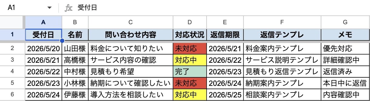 AIで面倒な事務作業を効率化します 面倒な事務作業をAIでわかりやすく整理します イメージ3