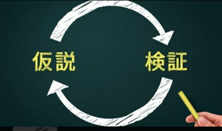 事業・サービスアイデアの仮説検証をお手伝いします 表層的なニーズではなく、本質的な購買理由に光をあてましょう！ イメージ1