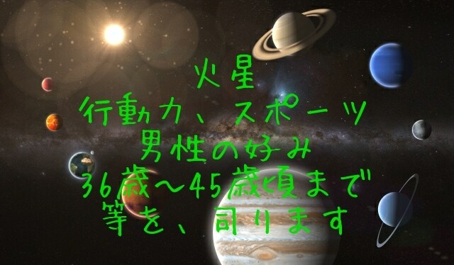 西洋占星術のちょっとココ分からない❌にお答えします 【星読み学習初心者さん専用】ホロスコープの疑問点お答えします イメージ2
