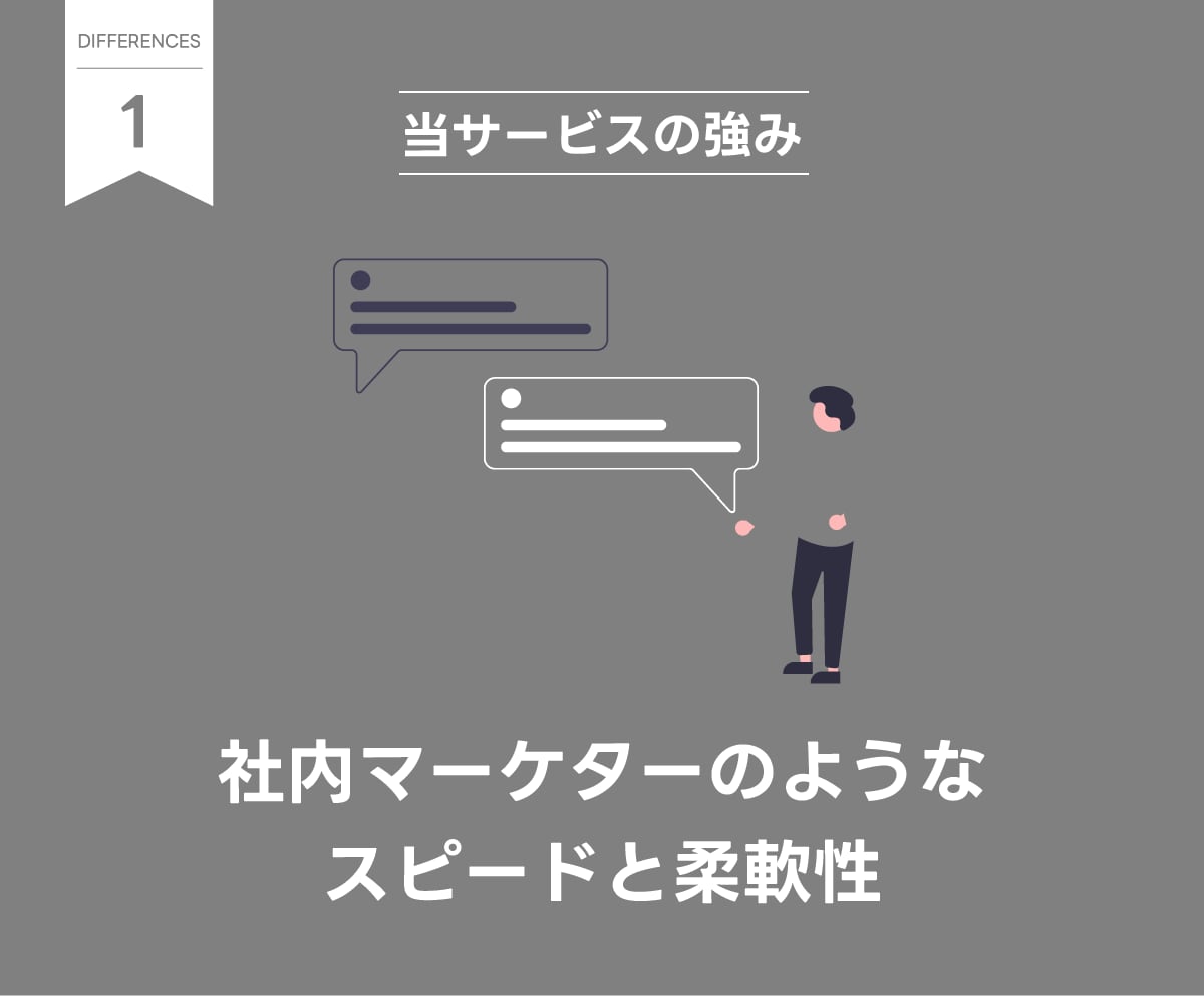 TikTok広告運用します デザインから運用までマルっと請け負います イメージ2