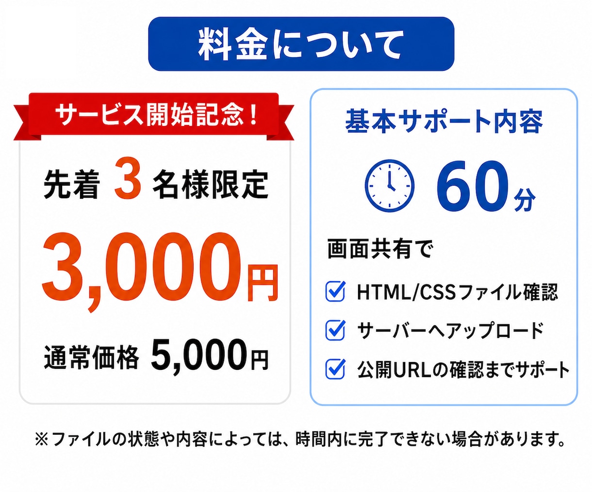 AIで作ったHPの公開を伴走します 画面共有でアップロードをサポート イメージ4