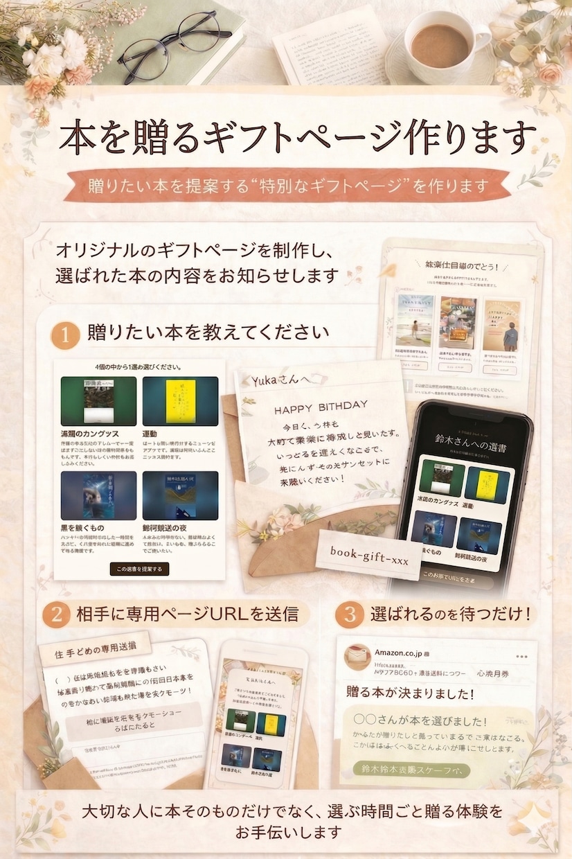 本を贈るギフトページ作ります 相手が本を選べて、気持ちが伝わる贈り方を形にします イメージ1